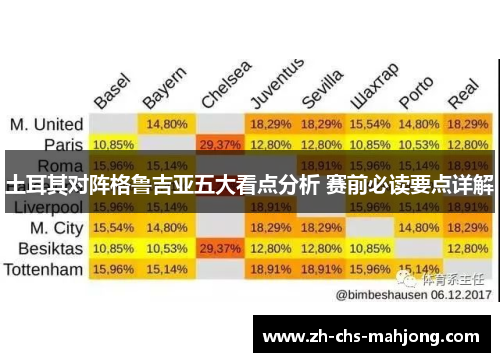 土耳其对阵格鲁吉亚五大看点分析 赛前必读要点详解 土耳其对阵格鲁吉亚五大看点分析 赛前必读要点详解