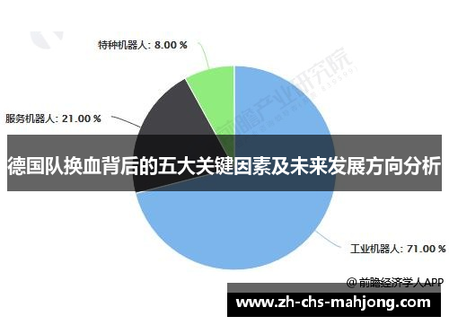 德国队换血背后的五大关键因素及未来发展方向分析 德国队换血背后的五大关键因素及未来发展方向分析