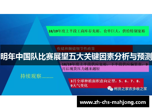 明年中国队比赛展望五大关键因素分析与预测