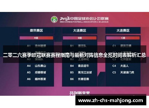 二零二六赛季欧冠联赛赛程指南与最新对阵信息全览时间表解析汇总