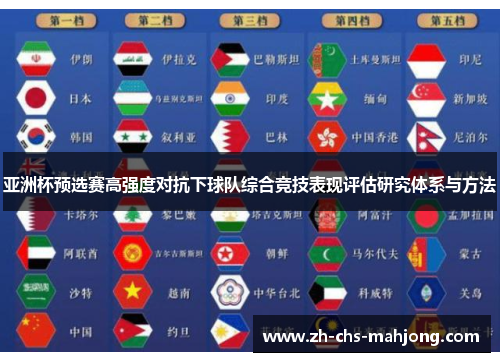 亚洲杯预选赛高强度对抗下球队综合竞技表现评估研究体系与方法