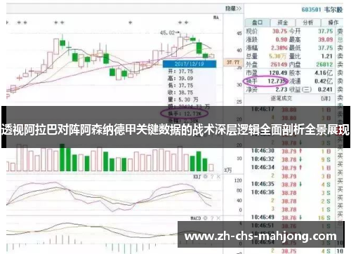 透视阿拉巴对阵阿森纳德甲关键数据的战术深层逻辑全面剖析全景展现 透视阿拉巴对阵阿森纳德甲关键数据的战术深层逻辑全面剖析全景展现