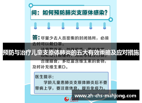 预防与治疗儿童支原体肺炎的五大有效策略及应对措施 预防与治疗儿童支原体肺炎的五大有效策略及应对措施